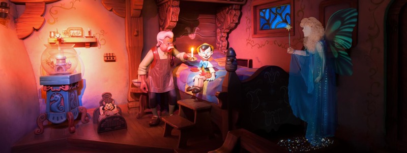 Intérieur Les Voyages de Pinocchio